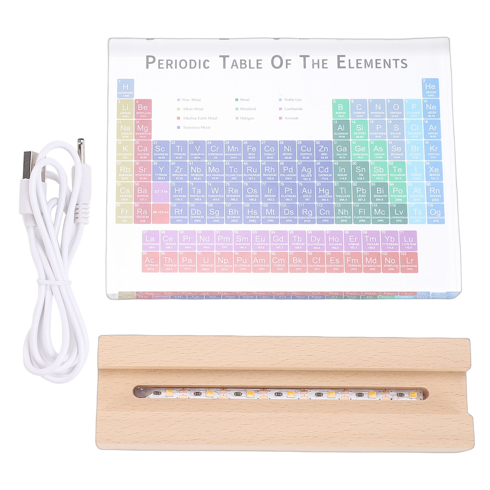 ของตกแต่งโต๊ะทำงานแบบตารางธาตุ - Elements Lighting Decor บทวิจารณ์และราคา
