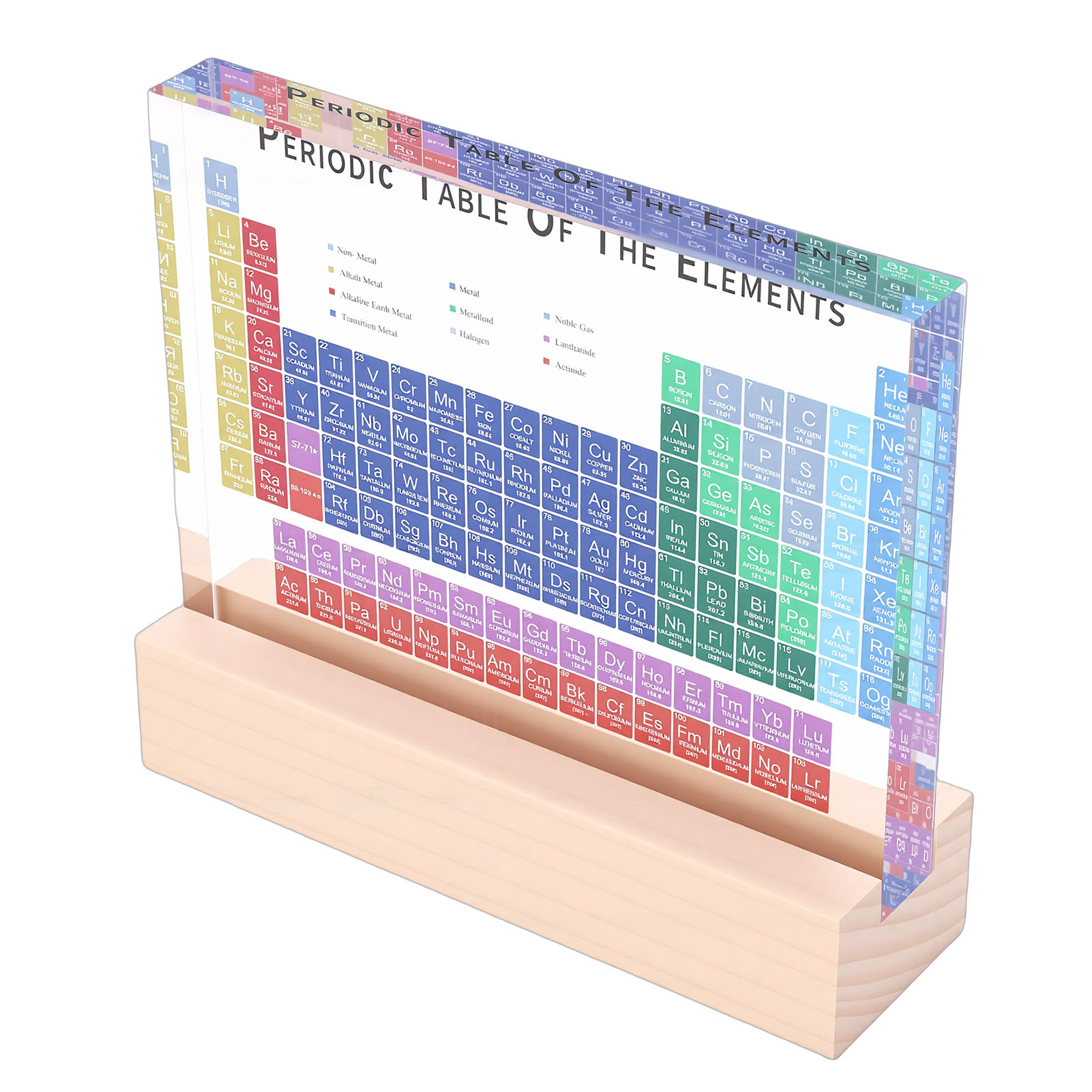 ของตกแต่งโต๊ะทำงานแบบตารางธาตุ - Elements Lighting Decor บทวิจารณ์และราคา
