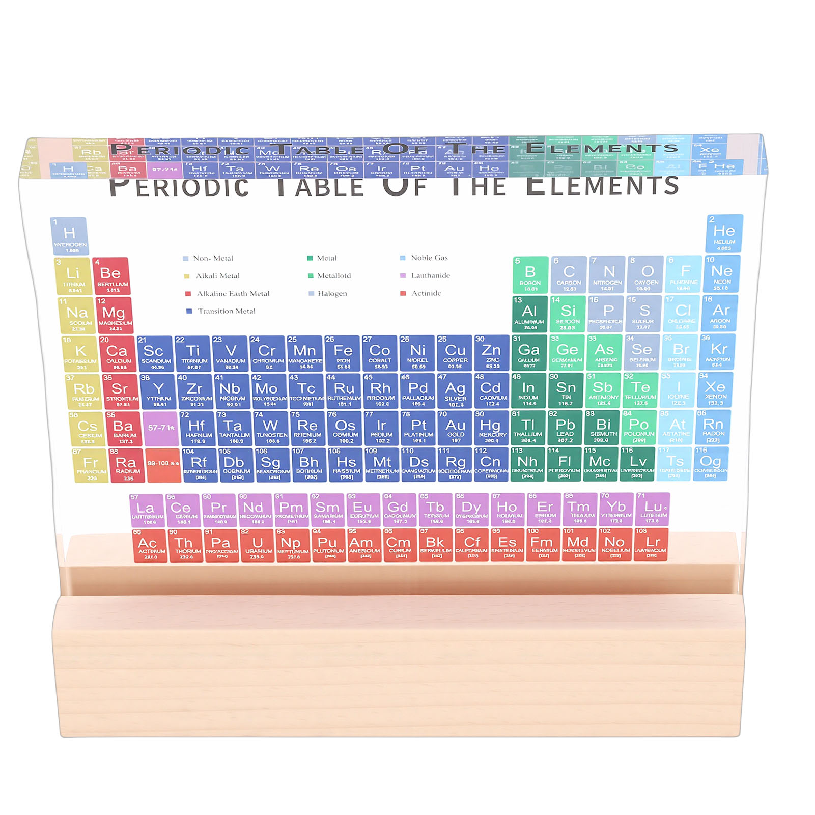 ของตกแต่งโต๊ะทำงานแบบตารางธาตุ - Elements Lighting Decor บทวิจารณ์และราคา