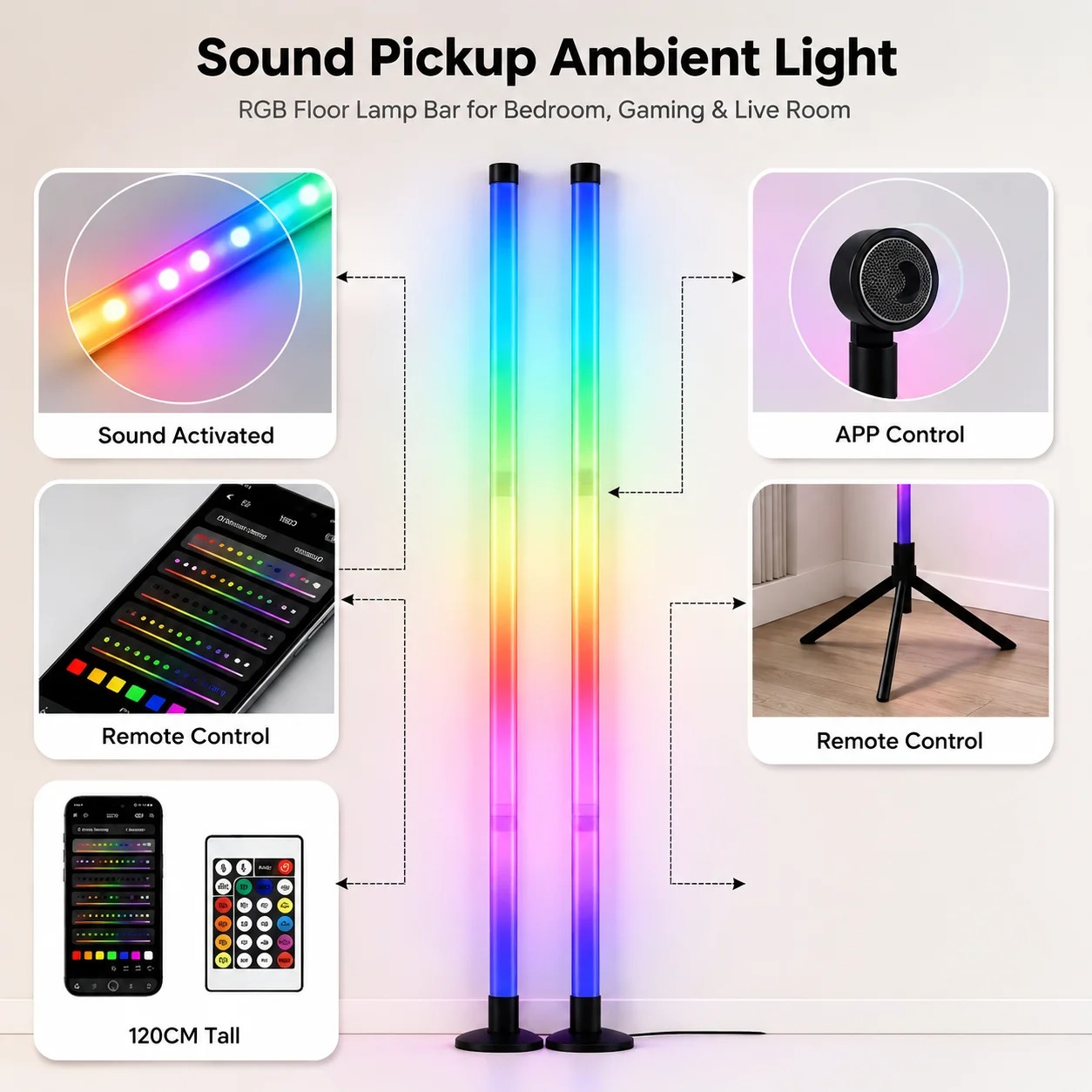 โคมไฟตั้งพื้นแบบมุม RGB LED 2  - Lighting Decoration In Bedroom บทวิจารณ์และราคา