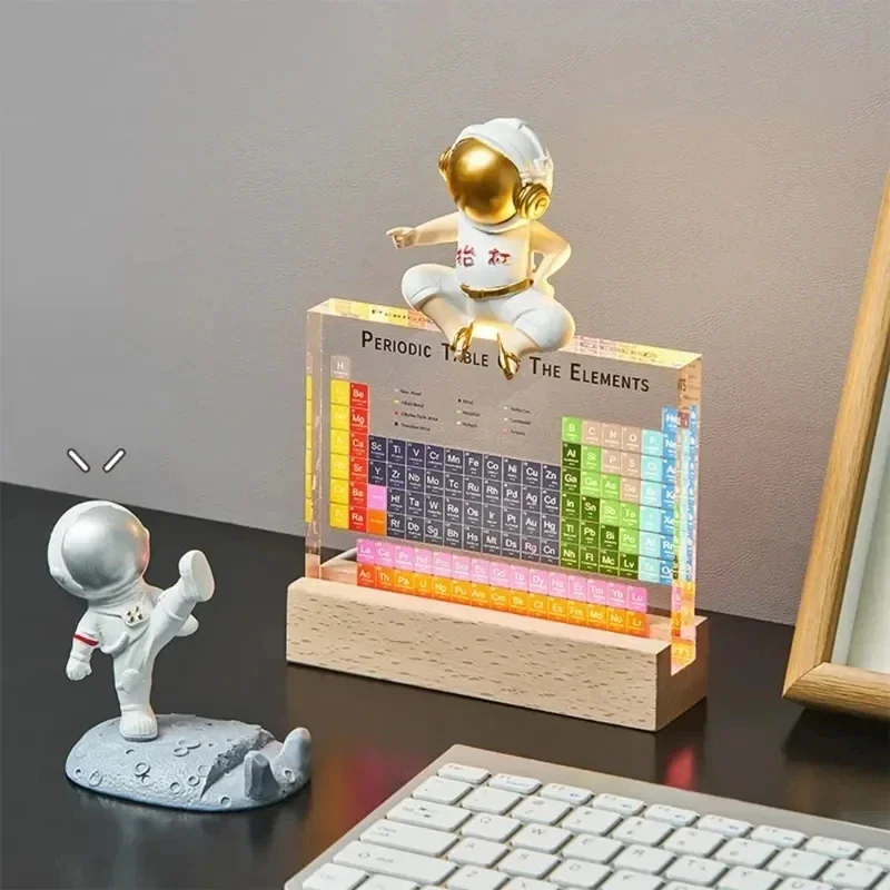 แผ่นอะคริลิกพิมพ์ตารางธาตุเม็น - Elements Lighting Decor บทวิจารณ์และราคา
