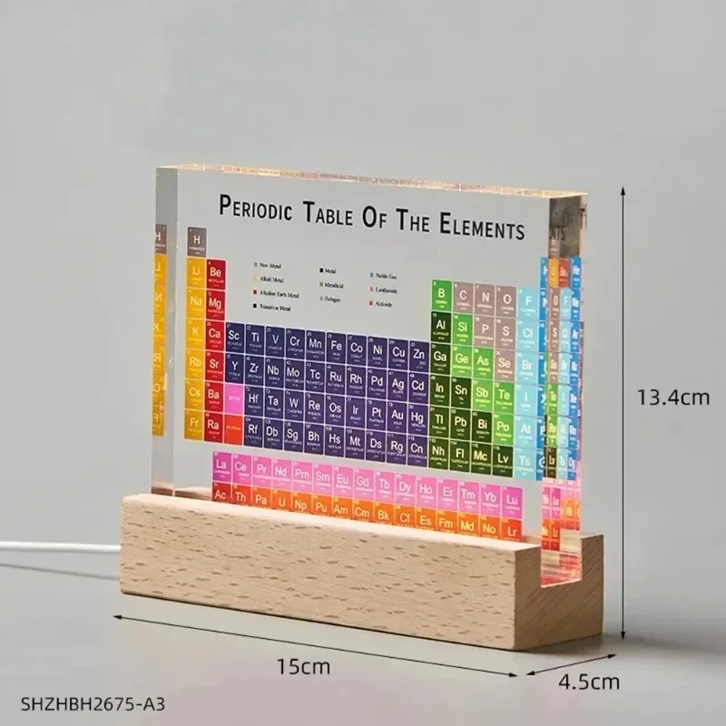 แผ่นอะคริลิกพิมพ์ตารางธาตุเม็น - Elements Lighting Decor บทวิจารณ์และราคา