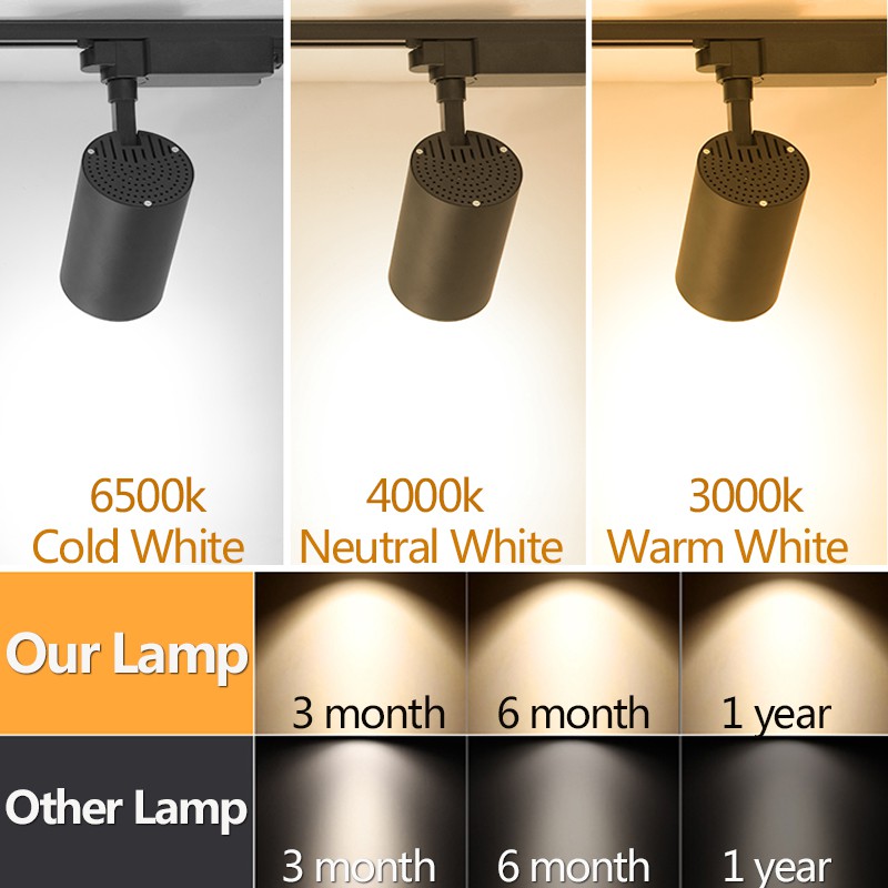 Spot LED COB LED Track Light ต - Decor Lighting Fixtures บทวิจารณ์และราคา