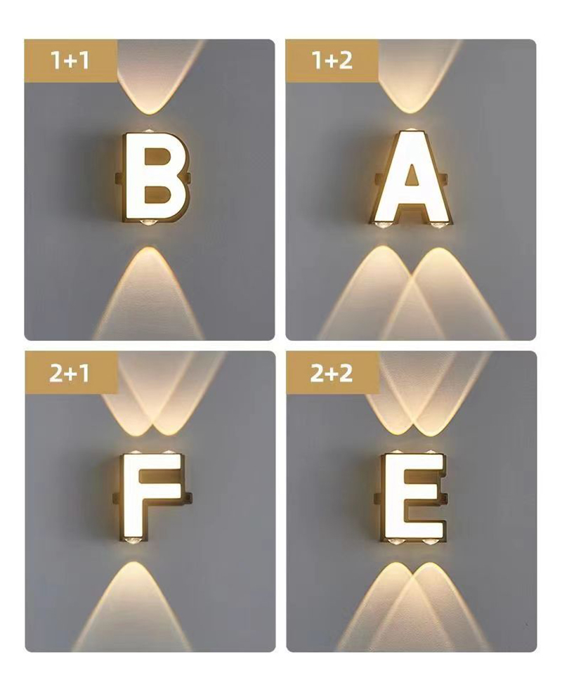 ไฟติดผนังกันน้ำกลางแจ้ง IP65 ไ - Lighting Decoration In Bedroom บทวิจารณ์และราคา